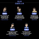 플필 (온라인 배우 캐스팅 플랫폼) 서포터즈 &lt;3&gt; | 플필 플러스 : 연기 영상 피드백 서비스
