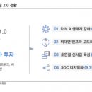 아이텍비전