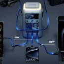 프로텐트 태양광발전소 | 앤커 솔릭스 C300 DC (A1726), 캠핑 필수템인 이유 5가지