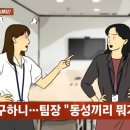 만진상사