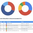 레이솔루션 이미지