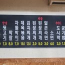 꿀꿀이집뒷고기