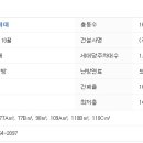 통일로802번길 이미지