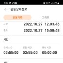 천주산골프랜드
