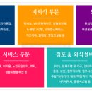 토탈사무편의점