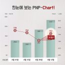 더컴패니