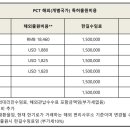 한길국제특허법률사무소