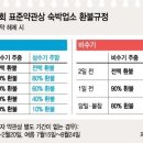 협재별장 너와 이미지