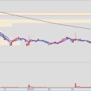 선진케미칼 이미지