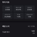 엔비디
