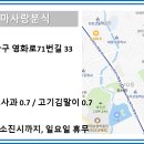 엄마분식 이미지