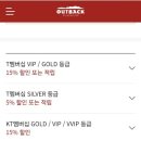 포터하우스