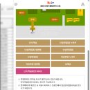 [망상오토캠핑장 예약 성공 후기] 진짜 어려웠던 망상오토캠핑장 7월 단독한옥객실 예약 후기 ㅠㅠ
