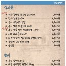 양산갈매기