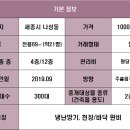 잘생긴공인중개사사무소 이미지