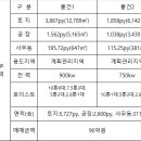 은하수공인중개사사무소 이미지