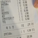 2025년 새해 첫모임 결과 및 후기 이미지