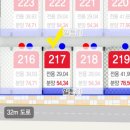 주식회사일등코리아 이미지