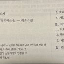 사례집 107번 관련 이미지