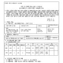 ICHEON139 네이버블로그