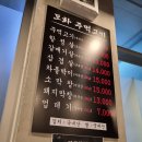 도화주먹고기