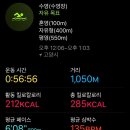 고양체육관 수영장 이미지