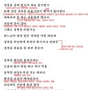 성북동 비둘기 - 김광섭, 해석 / 해설 / 분석 / 정리 이미지