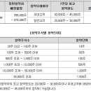 와이제이헬스케어 이미지