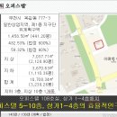 이노타워 이미지