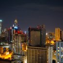 방콕 이미지