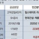 제이부동산중개 이미지