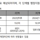 세류동미영아파트 이미지