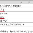 (유)해남에너지