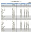 피트론