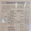분당고은 동물병원 이미지