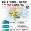 미야물류
