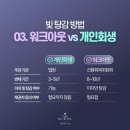 금융복지: 굿바이 부채탈출 | 💳 빚 9,534만원 시대, 주식으로 한방 노리다 망하는 이유