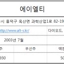 에이엘티(Alt) 이미지