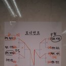 서진탁구장