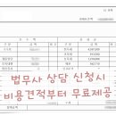 고양시덕양구 부동산 이혼명의이전 법무사비용 이미지