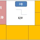 키다리소아청소년과의원 이미지