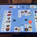 경동당
