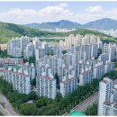산본 12구역 예비사업시행자 LH 지정 이미지