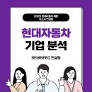 마이티농장 | 신입 초봉 1억?! 현대자동차 생산직 채용 관련 기업 분석 / SEMISPEC 컨설팅