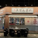 씨스페이스 진접역 | [남양주 진접] 영삼이네 우정소갈비 가성비 미쳤다! 기본찬으로 육회가 나오는 진접 소고기집