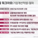 (주)태영기업 노컷뉴스
