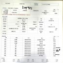 하성빌딩 이미지