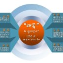 해독센터 이미지