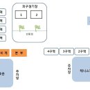 금락4리 이미지