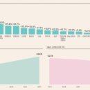 서울영상의학과의원 이미지